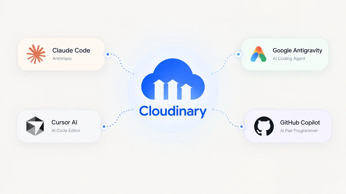 Tutorial: Integrate Cloudinary into Any AI Coding Agent in 5 Minutes with AI Power Start